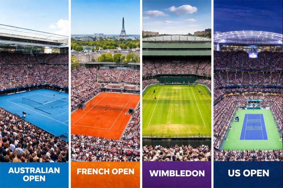 Grand Slam in Tennis