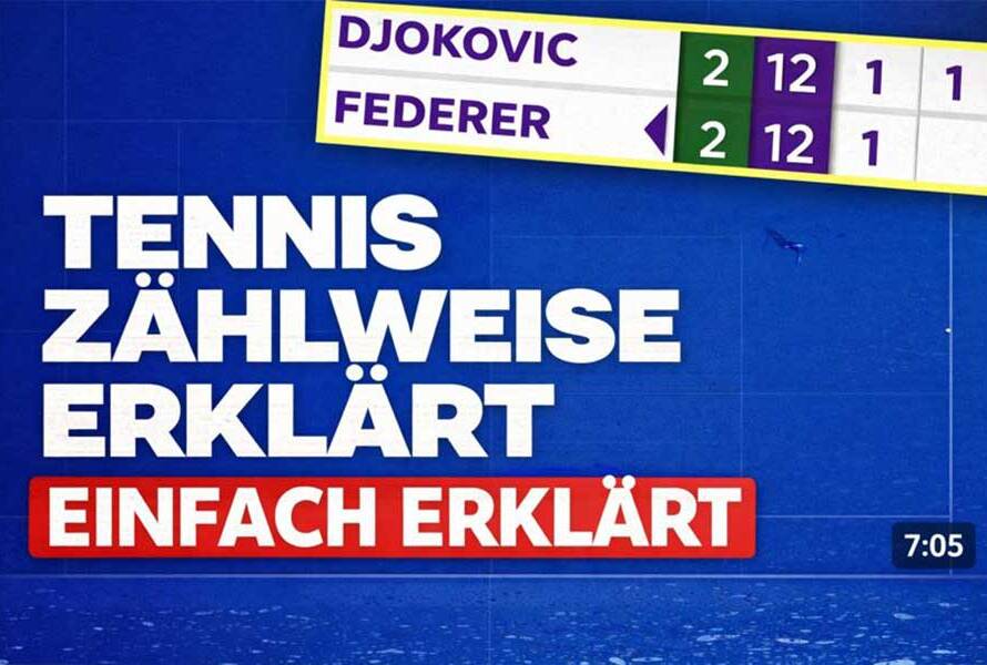 Zählweise Tennis