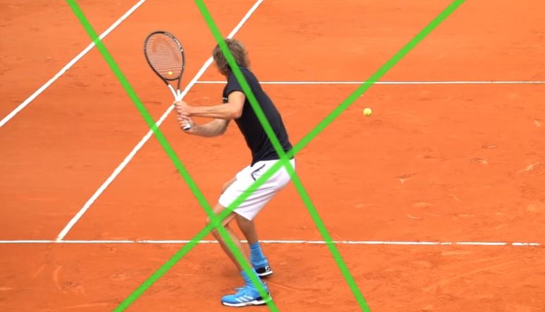 How to play Tennis